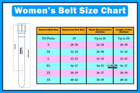 women's belt size chart.